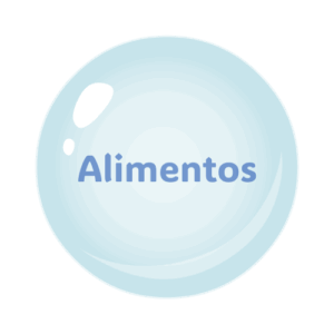 Alimentos